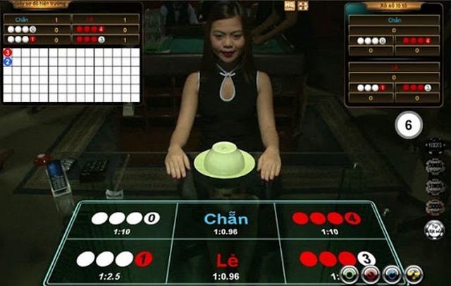 2 thời điểm vàng để bán chẵn bán lẻ trong xóc đĩa