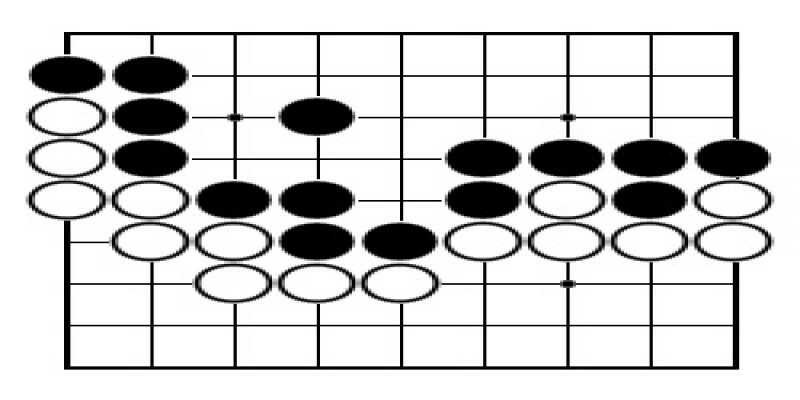 Một số ý nghĩa ẩn chứa trong một bàn chơi cờ vây