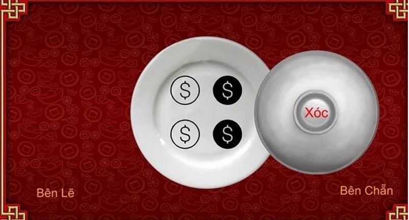 Thế nào là xóc đĩa cơm gạo?