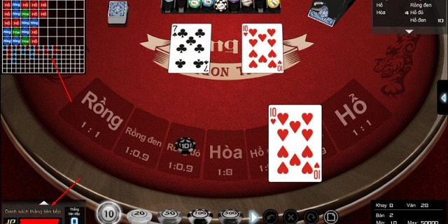 Tìm hiểu về hình thức casino trực tuyến