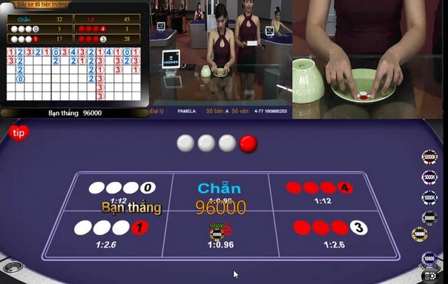 Kết quả cược xóc đĩa online chuẩn xác